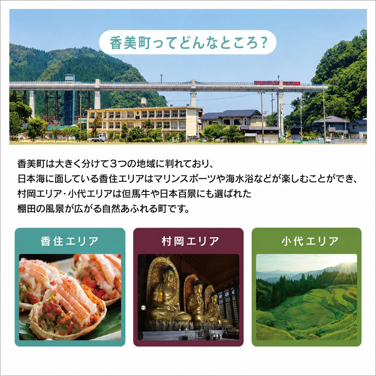 香美町 宿泊補助券 町内 共通 60000円分 有効期限3年 チケット 25-09