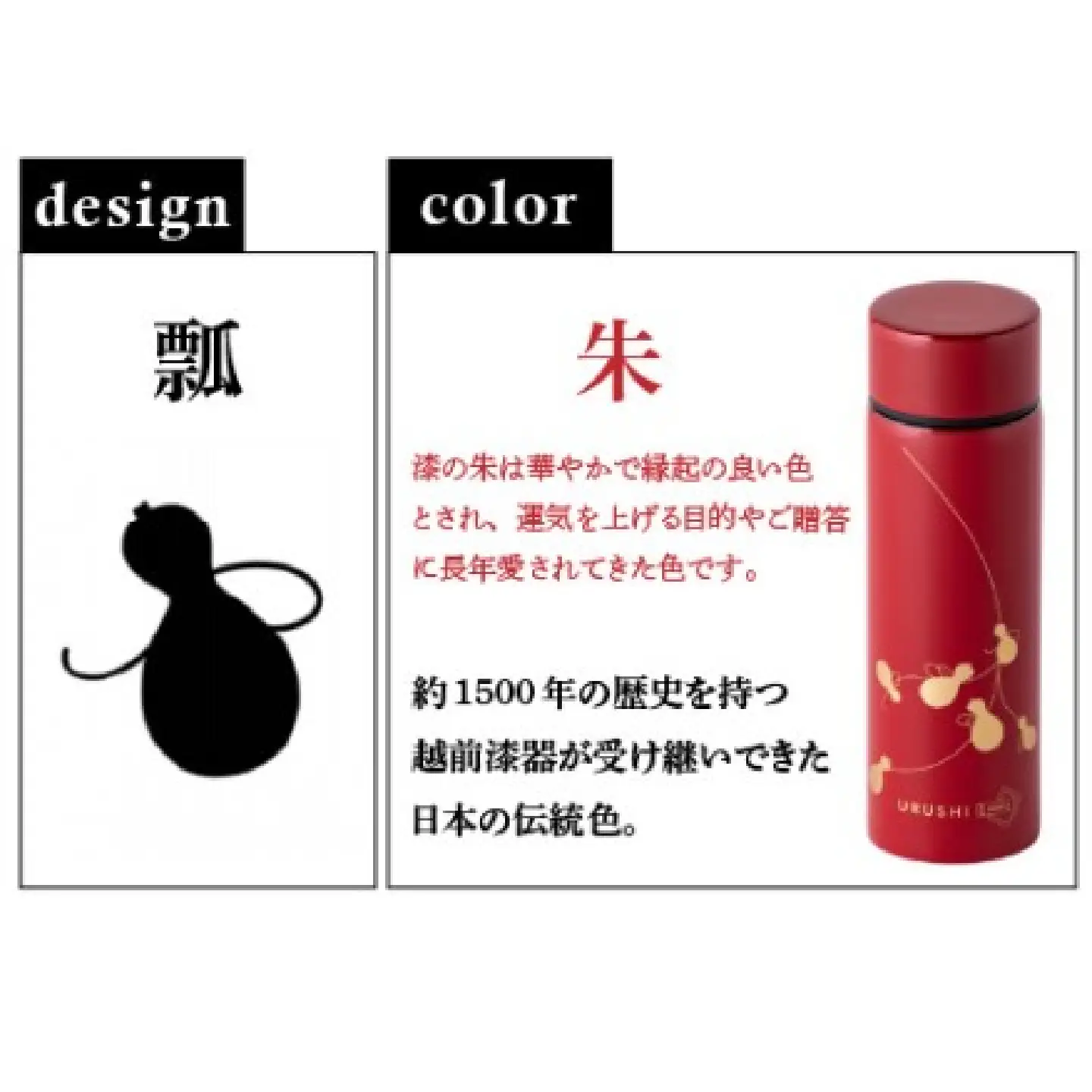 URUSHIPOKETLE　瓢デザイン 120ml　朱  水筒 伝統工芸品