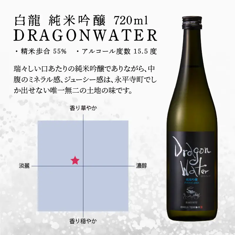 永平寺白龍 DRAGONWATER 720ml さけ 吉田酒造[A-025005]