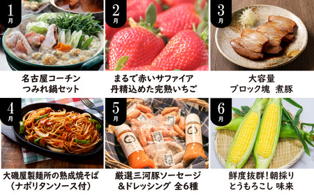 碧南市がチョイスした厳選定期便！ 【全12回】厳選！季節を彩る旬のバラエティ定期便(毎月お届け）　H028-089
