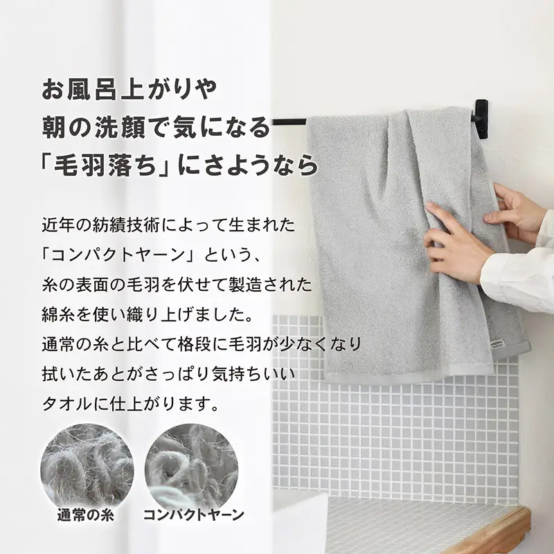 毛羽落ち軽減！フェイスタオル6枚ブルー