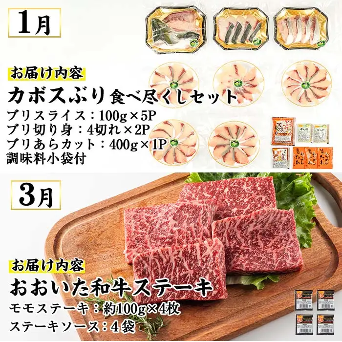 ＜先行予約受付中！2027年1月中旬より配送開始予定＞＜定期便・全4回＞味力全開！佐伯の彩り 春夏秋冬 定期便(該当月にお届け) 期間限定 鰤 ブリ ステーキ モモ とらふぐ 刺身 ふぐ 鍋 セット【BR115】【佐伯市ふるさと納税事業者協議会】
