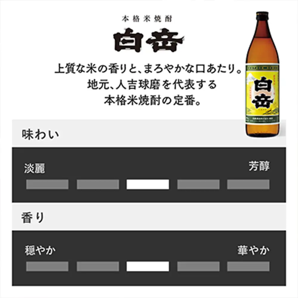 「白岳」「白岳全麹」「肥後時習館」900ml×3本セット  018-0475