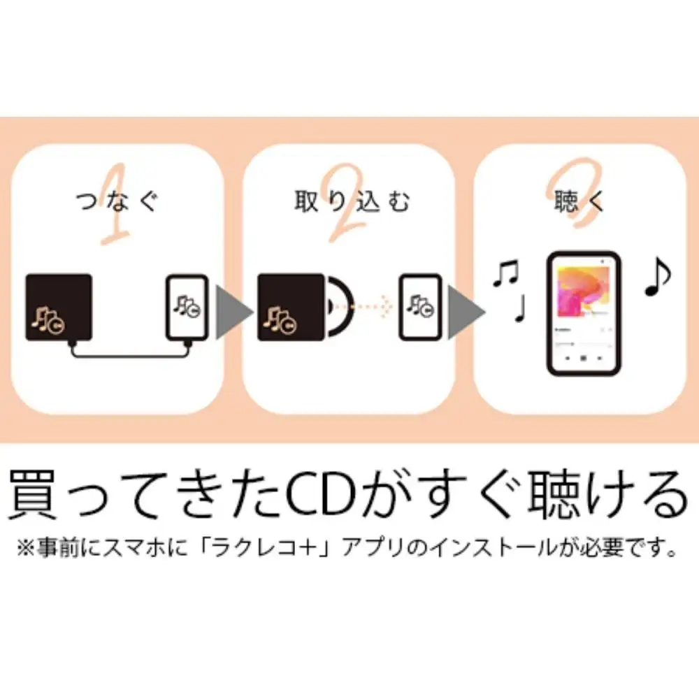 BUFFALO/バッファロー  スマートフォン用CDレコーダー「ラクレコ＋」ケーブルモデル