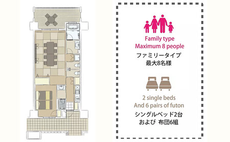 リエッタ中山　モデレートルーム　２連泊（素泊まり）　8名様まで