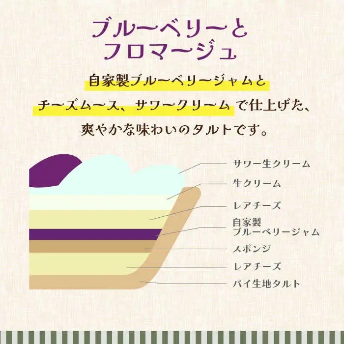 【舌にあふれる季節感♪こだわりのサクサクタルト】BBフロマージュ・モンブランタルトの2種セット / タルト たると ケーキ タルトケーキ スイーツ デザート / 南島原市 / アトリエジジ [SAA014]