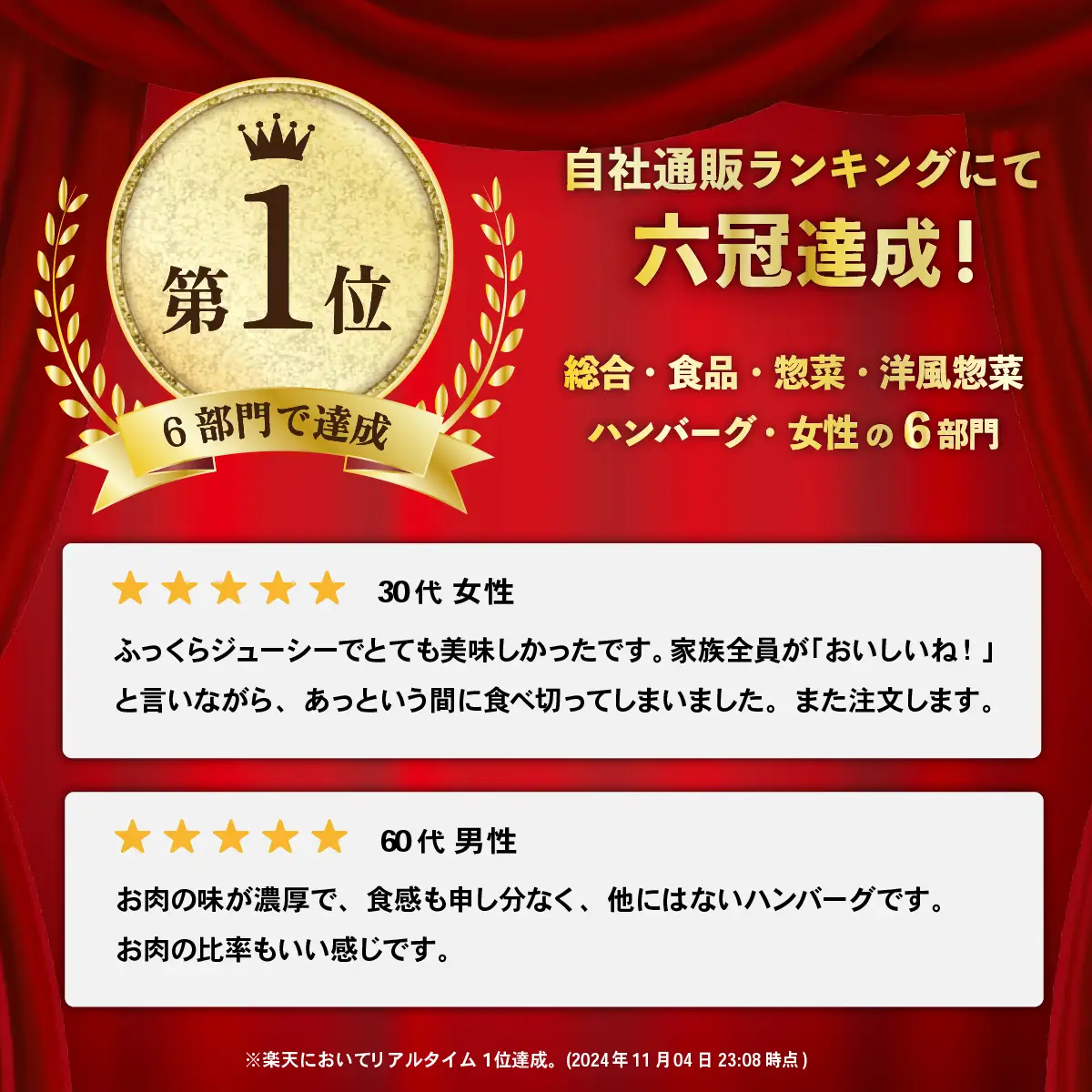 【 下妻金豚 × 黒毛和牛 】肉屋の こだわり ハンバーグ 約110g × 5個 冷凍