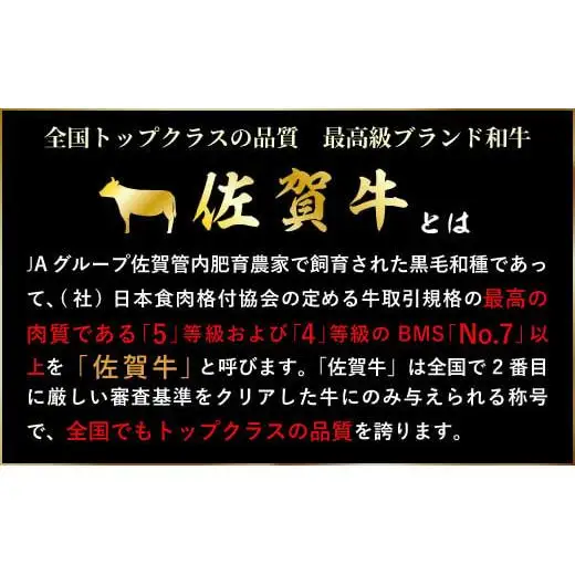 赤身(モモ) すきしゃぶ 焼肉 各500g