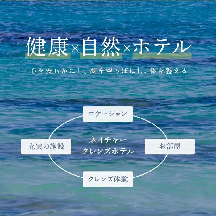 ホテル THE SCENE 宿泊ギフト券 15,000分 奄美大島 宿泊 旅行