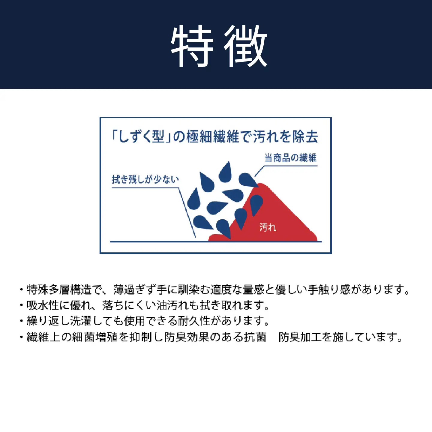 鯖江のメガネ工場がいつも使っている 高機能プロ仕様のメガネ拭き ライトグレー　サングラス　眼鏡