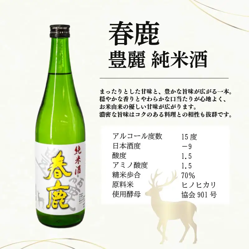 酒 日本酒飲み比べセット 720本×2本 地酒 12-116