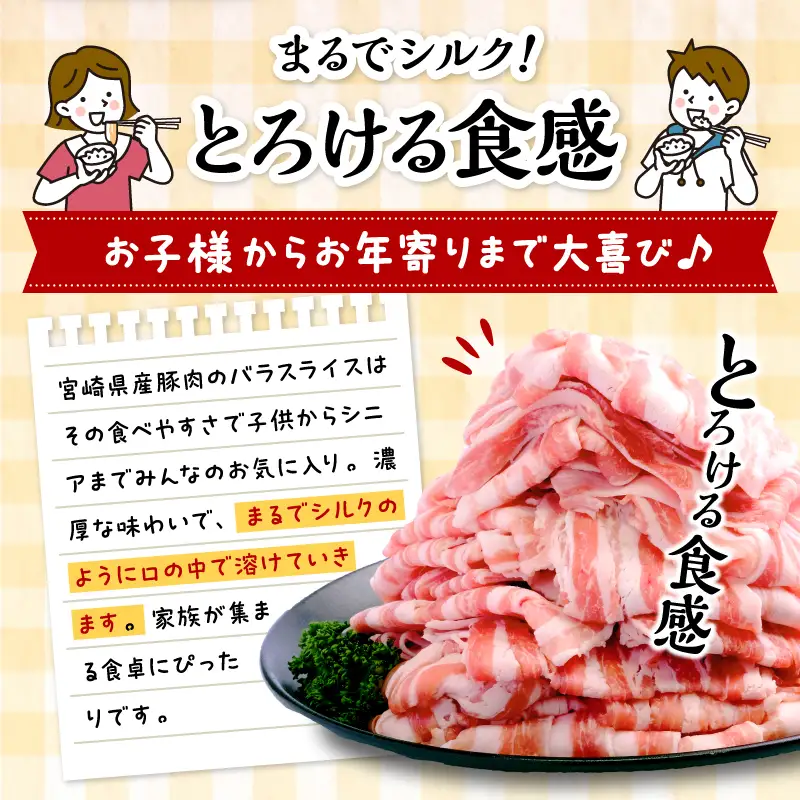 豚肉 しゃぶしゃぶ 豚肉[宮崎県産 バラ 1.6kg 400g×4P]