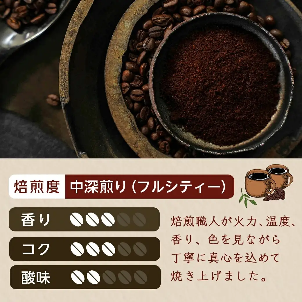 焙煎職人こだわりのコーヒー【粉】250g 小分けパック(ジッパー・バルブ付) 中深煎り※ポスト投函≪かんたんドリップ30枚付≫〔LB-3301〕_(都城市) 保存に便利 珈琲