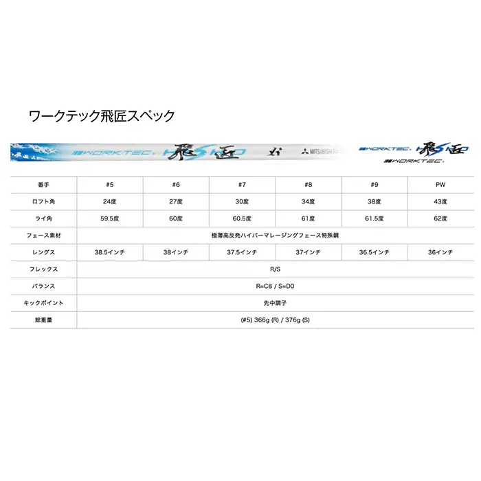 ワークスゴルフ CBRブラックプレミアアイアン 6本セット ワークテック飛匠 （R/#5～PW）