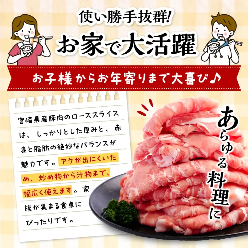 豚肉 しゃぶしゃぶ 豚肉[宮崎県産 ロース 2kg 400g×5P]