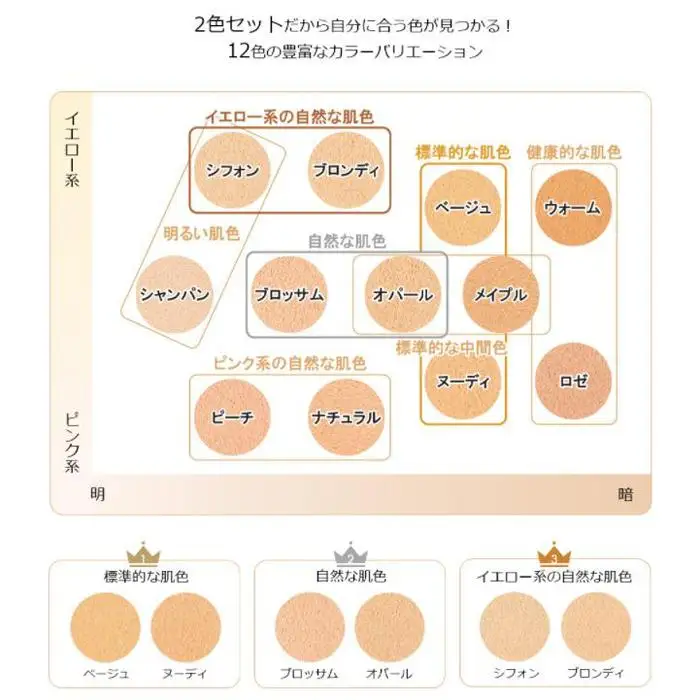 レイチェルワイン　ミネラルファンデーション　トライアルセット　標準的な中間色(オパール/メイプル)[F]