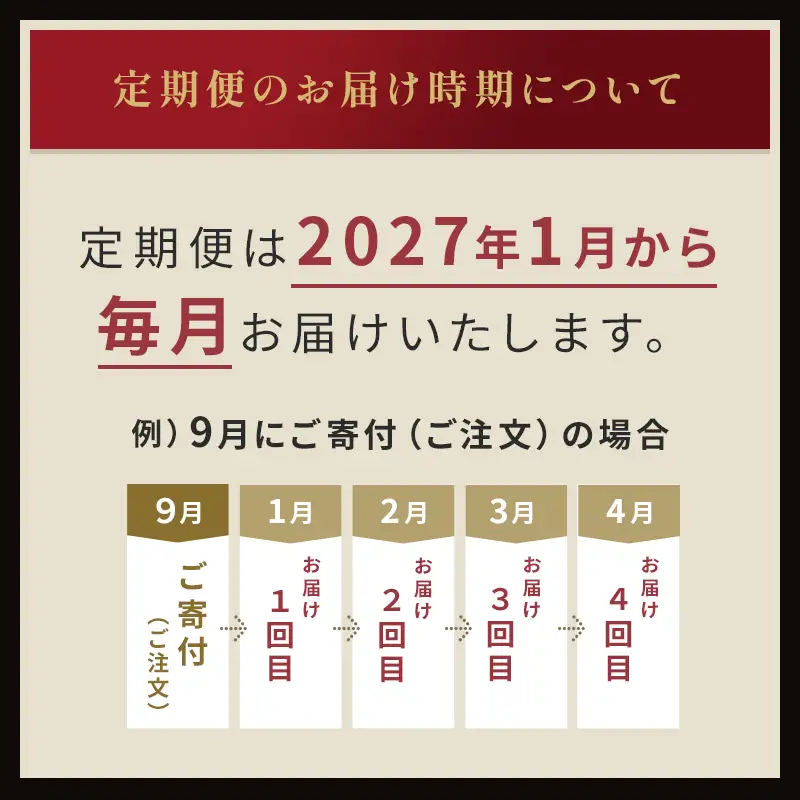 道の駅スタッフ特選セット定期便（全4回） 北海道 十勝 士幌町 道の駅スタッフ特選セット定期便【L905】