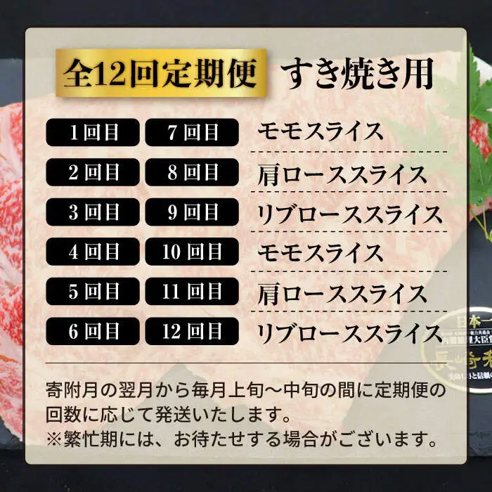 【すき焼き祭りだ！】【12回定期便】長崎和牛 すき焼き用部位×12回定期便＜株式会社 黒牛＞ [CBA043]
