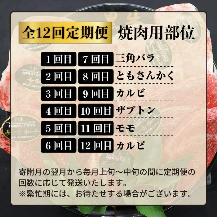 【焼肉大会】【12回定期便】長崎和牛 焼肉用部位×12回定期便＜株式会社 黒牛＞ [CBA049]