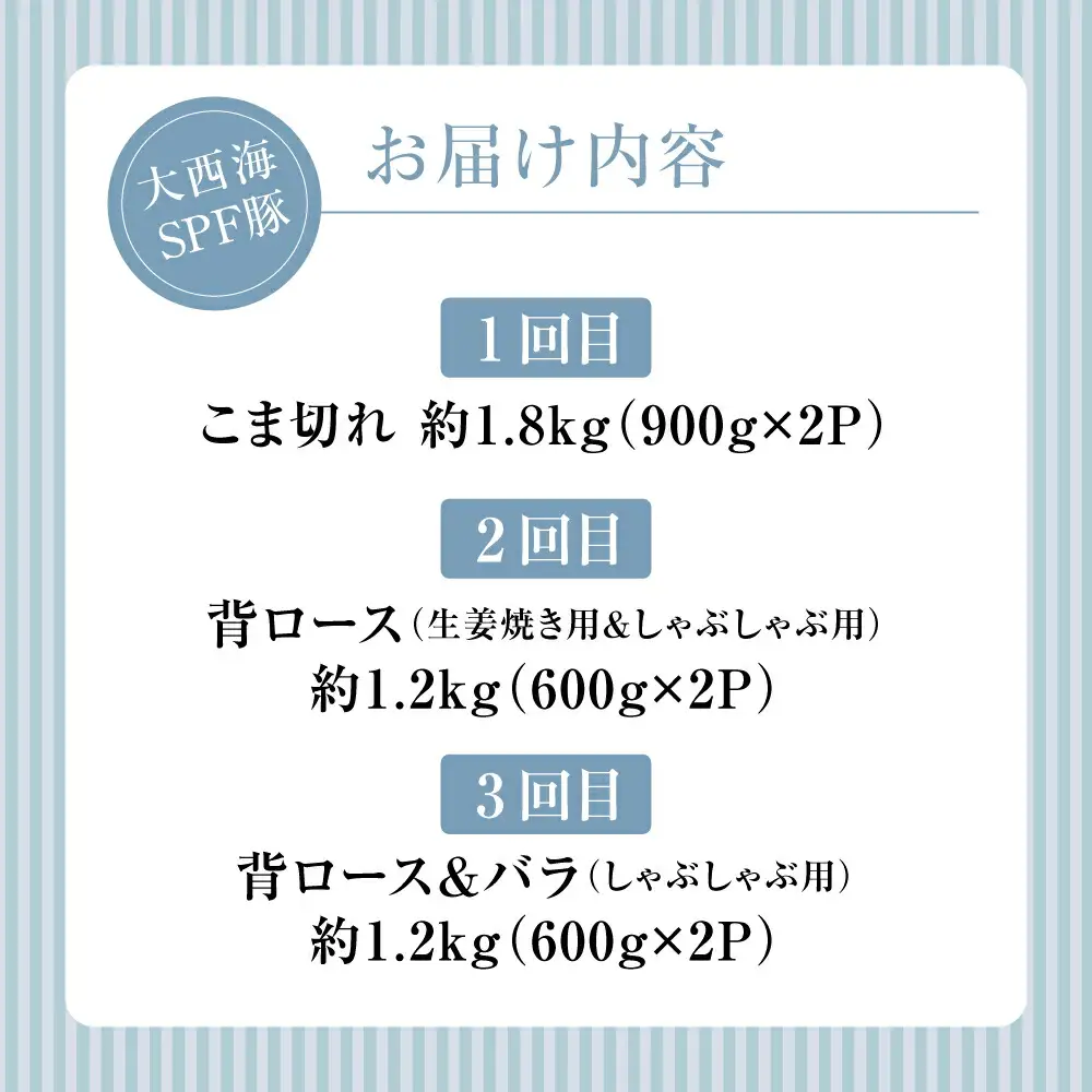 3回定期便 大西海SPF豚 便利 3種セット 総計4.2kg 訳あり ＜大西海ファーム＞ [CEK182] 定期便