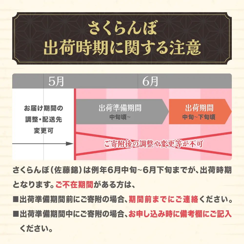 先行予約 さくらんぼ 佐藤錦 1kgバラ ◯秀 L玉以上 令和9年産 ja-snbax1