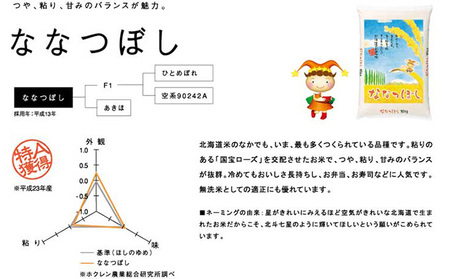 【北海道富良野産】令和6年産 ななつぼし 10kg お米 米 ご飯 ごはん 白米
