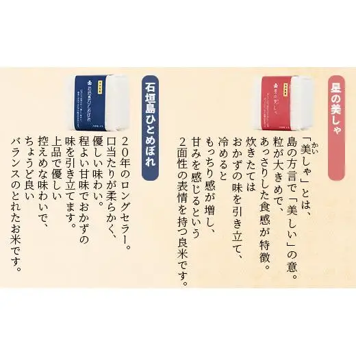 石垣島産お米の食べ比べセット 合計1.1kg　KB-15