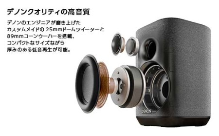 DENON スマートスピーカー ブラック ［DENONHOME150K］ F21R-845