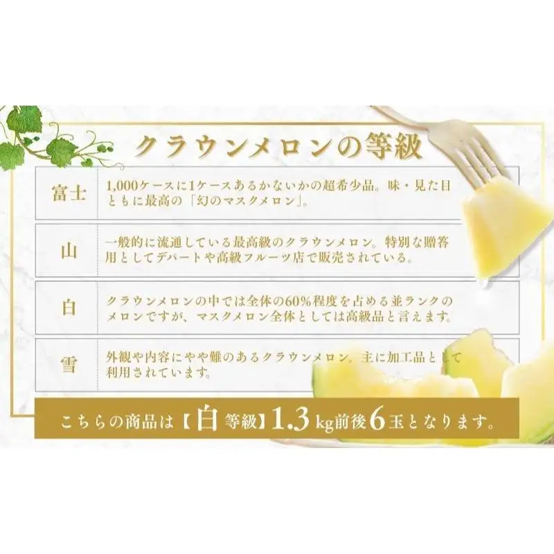 クラウンメロン 6玉 白等級 中玉 1.3kg メロン
