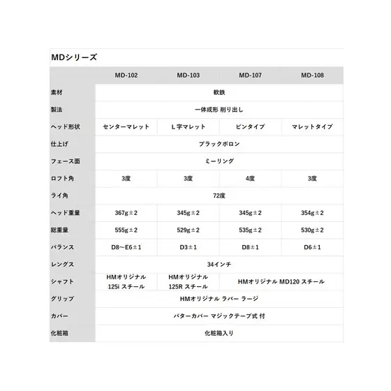 パターゴルフヒロマツモトMD 4種選べる パター【1本】 103:L字マレット