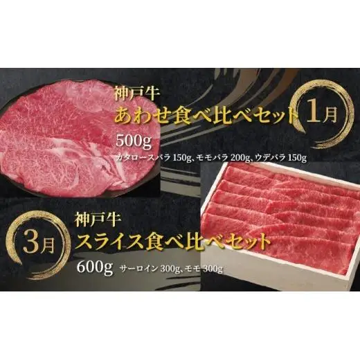  定期便 神戸牛 食べ比べBコース（6回お届け）