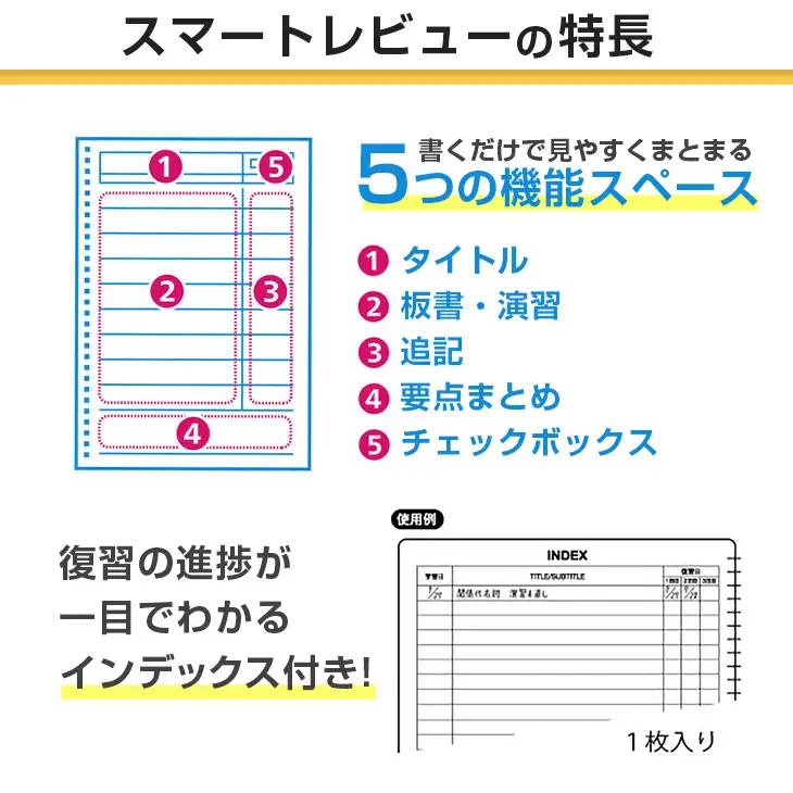 マルマン 復習罫 ノート セット 6mm 罫/B罫 合計20冊 雑貨 文房具 メモ帳 イラスト 自由帳 勉強 学習 授業 宿題 自学 事務用品 筆記用具 便利 スクラップブッキング ビジネス 人気 おすすめ 国産 贈り物 贈答品 ギフト 記録 議事録 宮崎県 日南市 送料無料_BD89-24