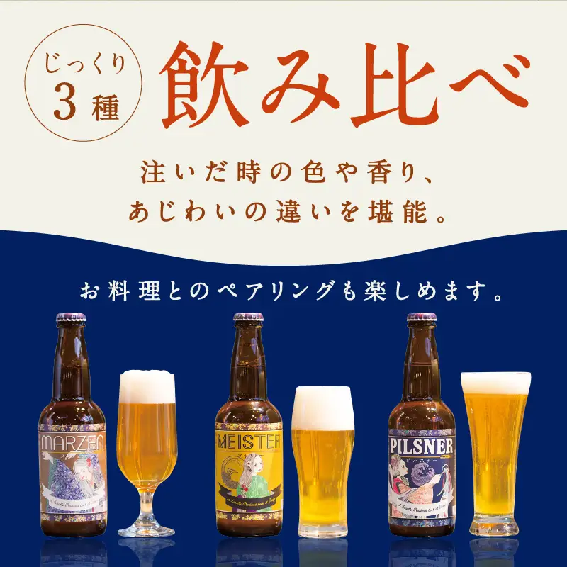 【本格派ラガービール飲み比べ】京都・丹後クラフトビール TANGO KINGDOM Beer（R） ラガー3本セット　―マイスター・ピルスナー・メルツェン３本のラガービールの飲み比べセット―