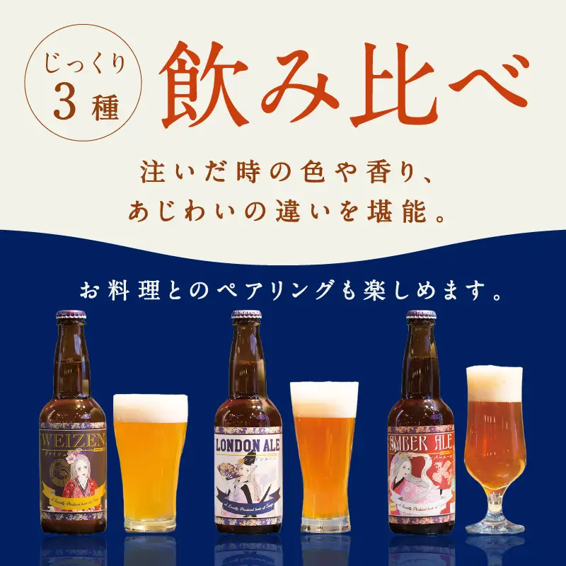 【本格派エールビール飲み比べ】京都・丹後のクラフトビール TANGO KINGDOM Beer エール3本セット　―ヴァイツェン、ロンドンエール、アンバーエールの３本のエールビールの飲み比べセット―