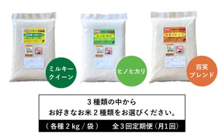 【 全3回 定期便 】米 旋風 選べる お米 2種 セット（ 2kg × 2 ）《糸島》【百笑屋】 [ABF014]  米 お米 白米 精米 定期便 ひのひかり ヒノヒカリ ミルキークイーン ブレンド 食べ比べ
