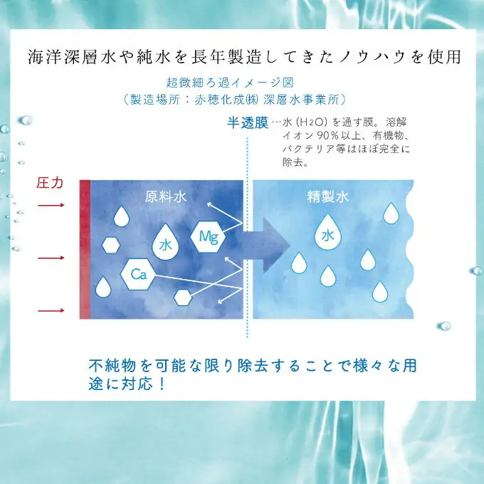 室戸の精製水　２L×１２本セット ミネラルウォーター ペットボトル 熱中症対策 14000円