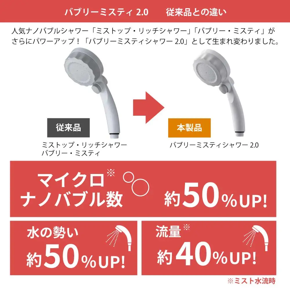 マイクロナノバブル シャワーヘッド「バブリーミスティ2.0（白）」ストップボタン有 [No.695]