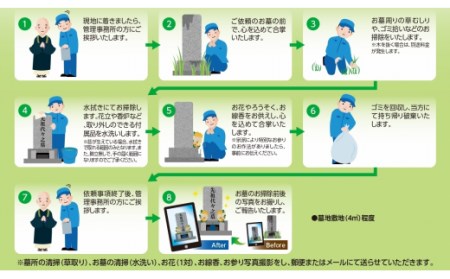 【倉吉市内限定】お墓参り代行サービス（1回） 墓参り 代行 鳥取県 倉吉市