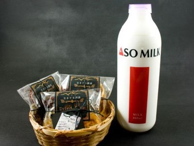 至福の朝食セット 阿部牧場の牛乳800mlとドライフルーツ3袋のセット