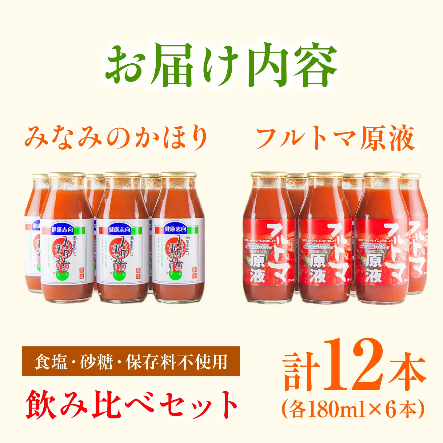 飲みくらべセット 12本入り（みなみのかほり＆フルトマ原液/各180ml） 高知県土佐市 【有限会社　池一菜果園】 [BQAG005]