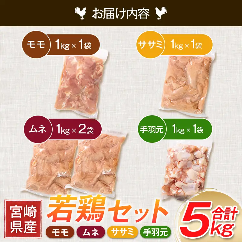 宮崎県産 若鶏5kgセット 鳥肉 もも肉 1kg むね肉 2kg ささみ 1kg 手羽元1kg【B320-2604】