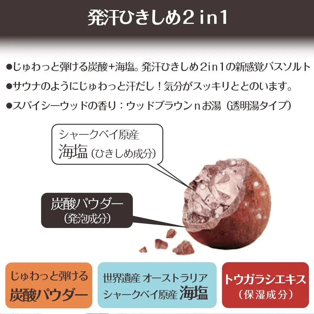 新感覚炭酸バスソルトAセット 汗だしJUWA スパイシーウッドの香り500g 3個