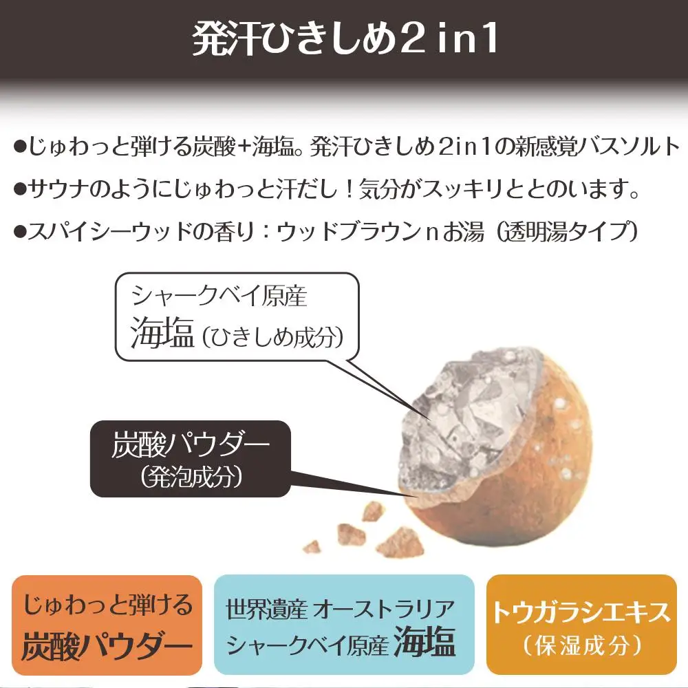 新感覚炭酸バスソルト Bセット 汗だしJUWAシトラスジンジャーの香り 500g 3個