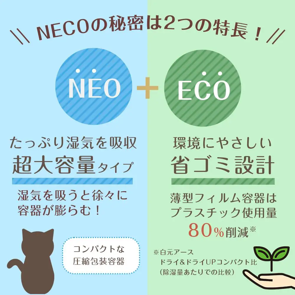 ドライ＆ドライUP NECO　環境配慮型除湿剤 1000ml × 2個入り 6箱セット