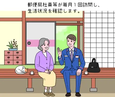 代行サービス 郵便局のみまもりサービス みまもり訪問サービス [ABBB007] 代行サービス