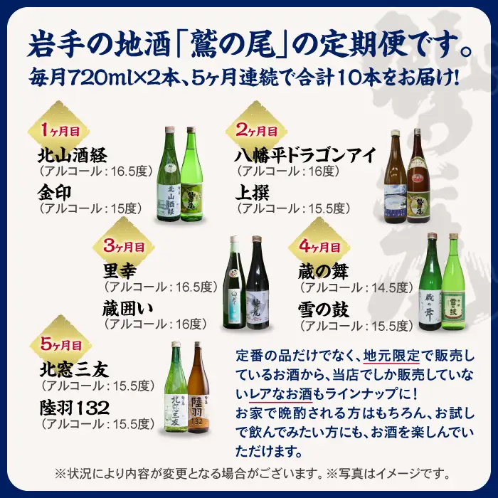 鷲の尾 5ヶ月定期便／720ml×毎月2本【地酒10種飲み比べ】 ／ 日本酒 定期便 飲み比べ 地酒 さけ アルコール お取寄せ 取寄せ 東北 ご当地 手土産 飲み会 自宅用 晩酌 贈り物 ギフト わしの尾 【澤口酒店】