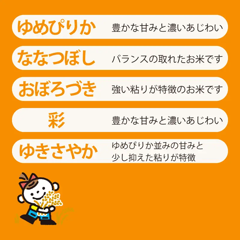 北海道 お米 食べ比べ 1kg×5品種 合計5kg  ゆめぴりか ななつぼし ゆきさやか おぼろづき 北海道米 彩 長谷川農園 お米食べ比べセット 味比べ【B-002】