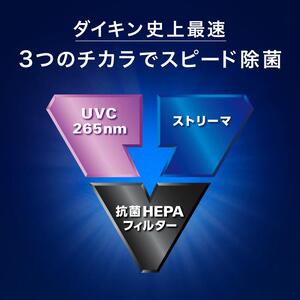 ダイキン 空気清浄機 UVパワフルストリーマ シルバー ACBF15Z-S(適用畳数：76畳 PM2.5対応)