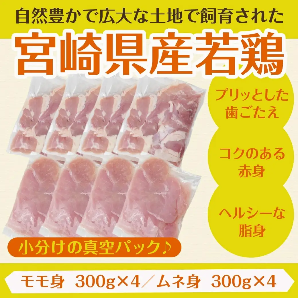 一口大にカット済!宮崎県産若鶏モモ身とムネ身2.4kgセット(300g×8)〔MJ-5409〕_(都城市) 宮崎県産若鶏 一口大にカット モモ切身 お弁当 唐揚げ 照り焼き チキン南蛮 焼肉