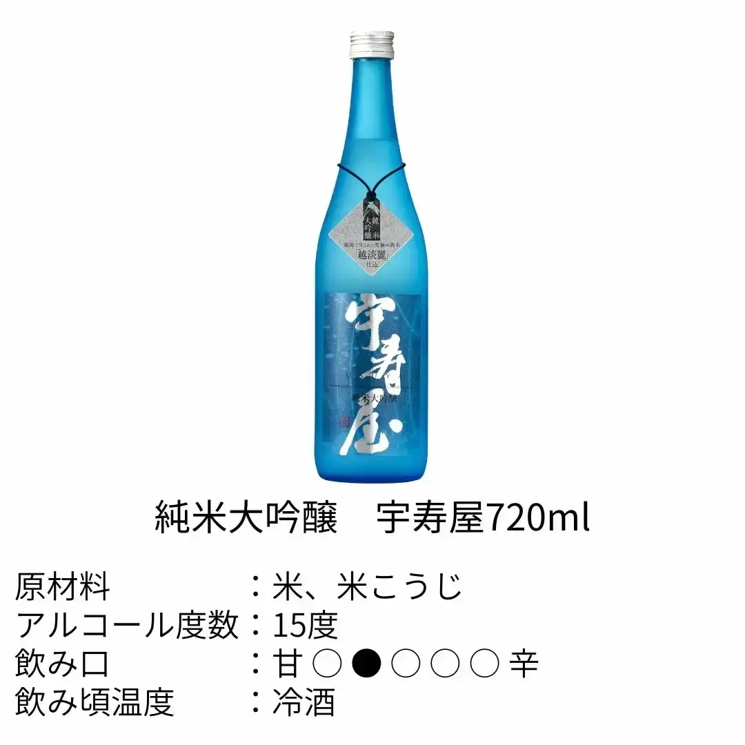 純米大吟醸・吟醸 宇寿屋（うすや）2本セット  日本酒 新潟清酒 [福顔酒造] 【020P021】